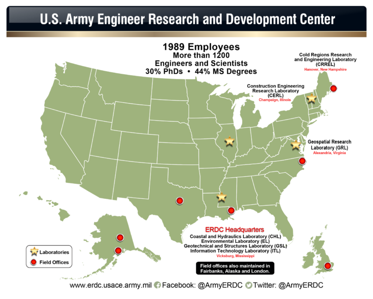 About Us Power of ERDC Podcast